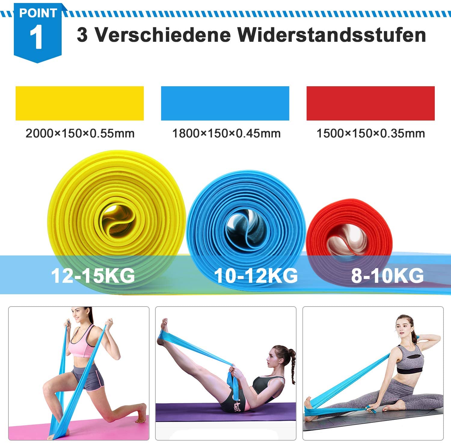 Bandes de Fitness élastiques 3 - Crossfit Workout With Equipment avis et prix